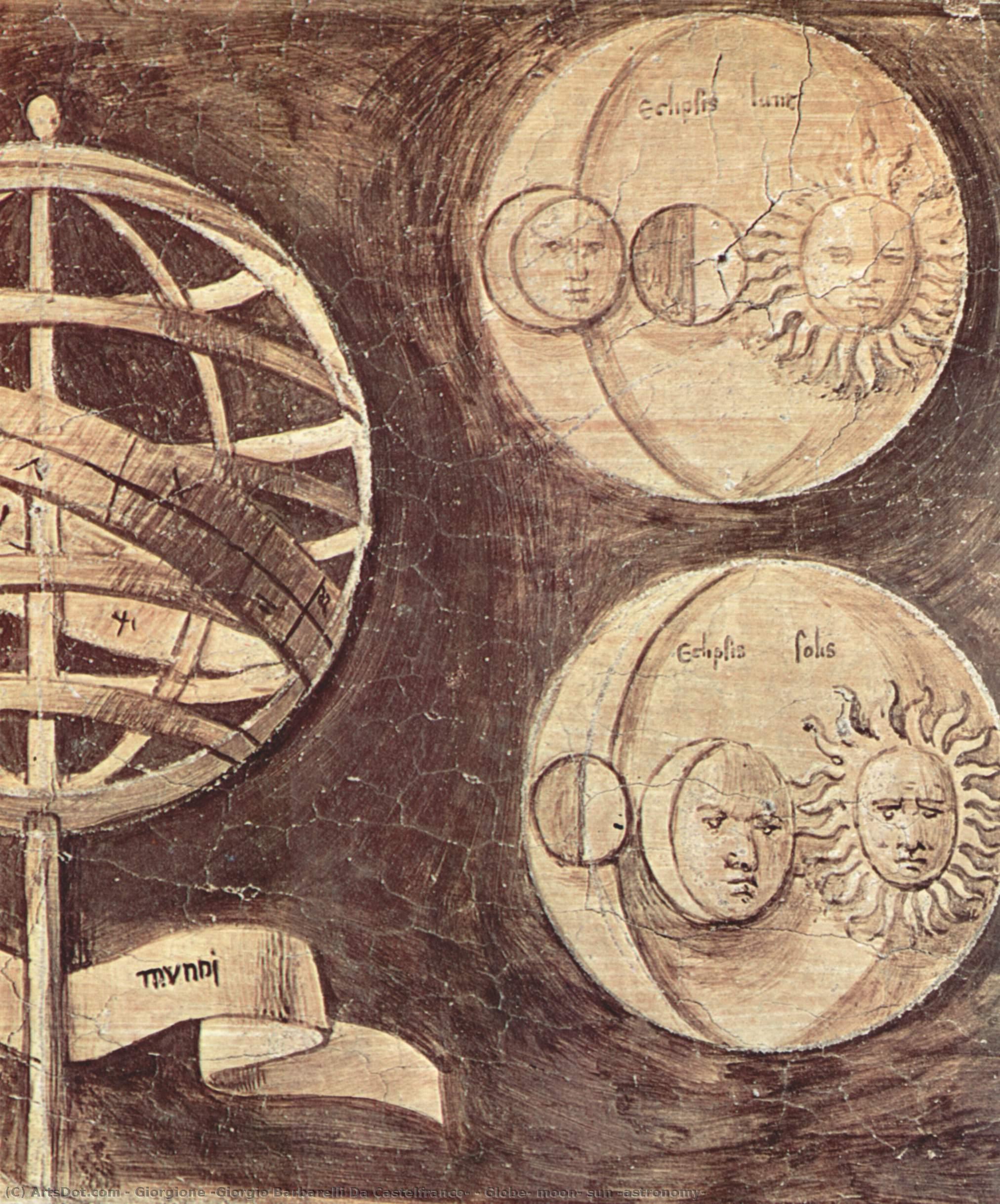 Globe, Moon, Sun (astronomy) — Giorgione