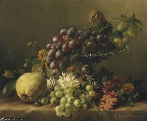 A Quince, Dandelions, Daisies, Dahlia's, And A Plateau With Grapes, All On A Ledge — Geraldine Jacoba Van De Sande Bakhuyzen