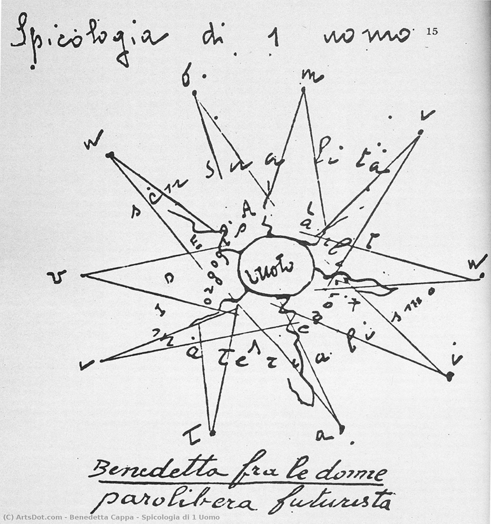 Spicologia Di 1 Uomo — Benedetta Cappa Marinetti
