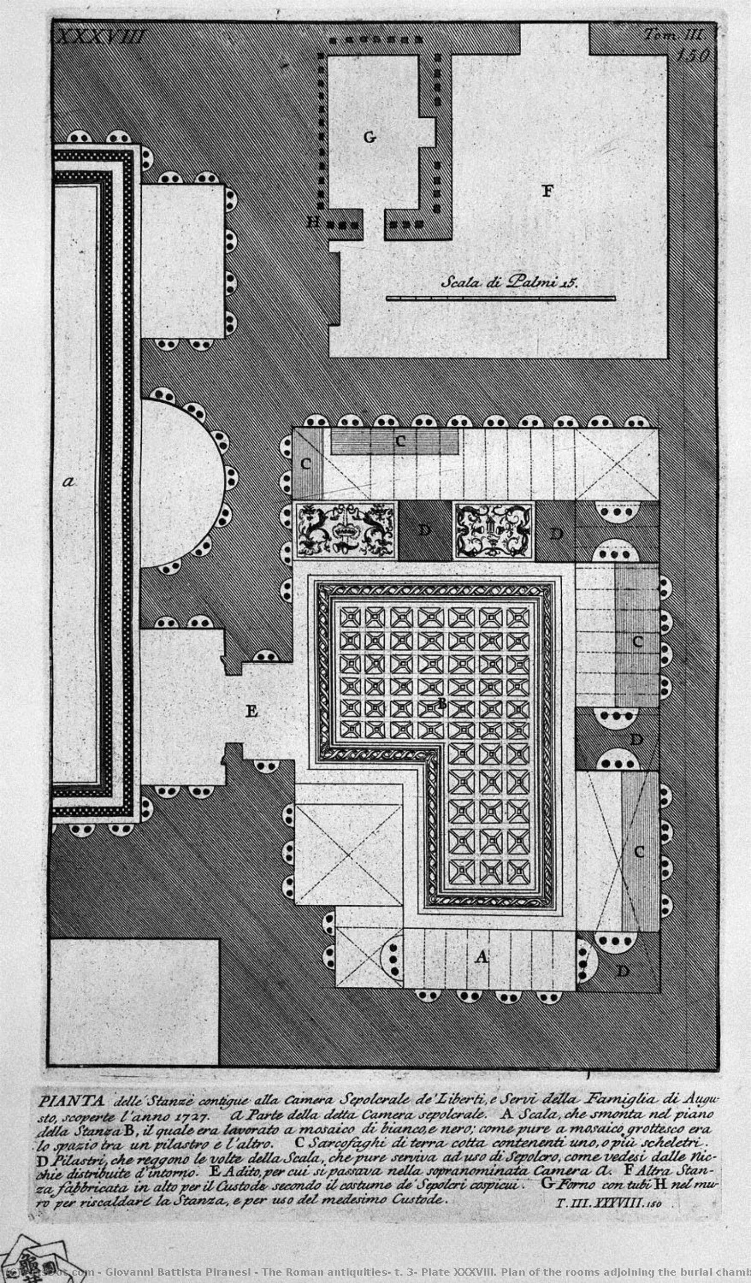 The Roman Antiquities, T. 3, Plate Xxxviii. Plan Of The Rooms Adjoining The Burial Chambers Above. — Giovanni Battista Piranesi