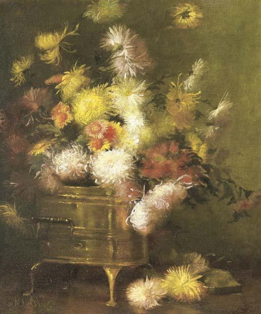 Still Life With Brass Pot — Julian Alden Weir