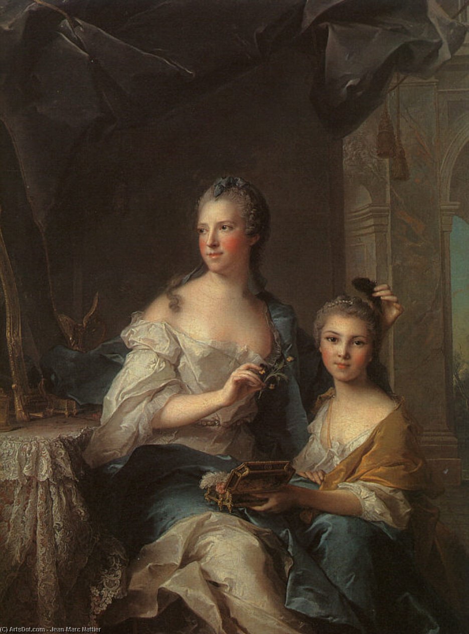 Madame Marsollier And Her Daughter — マルク・ナティエ