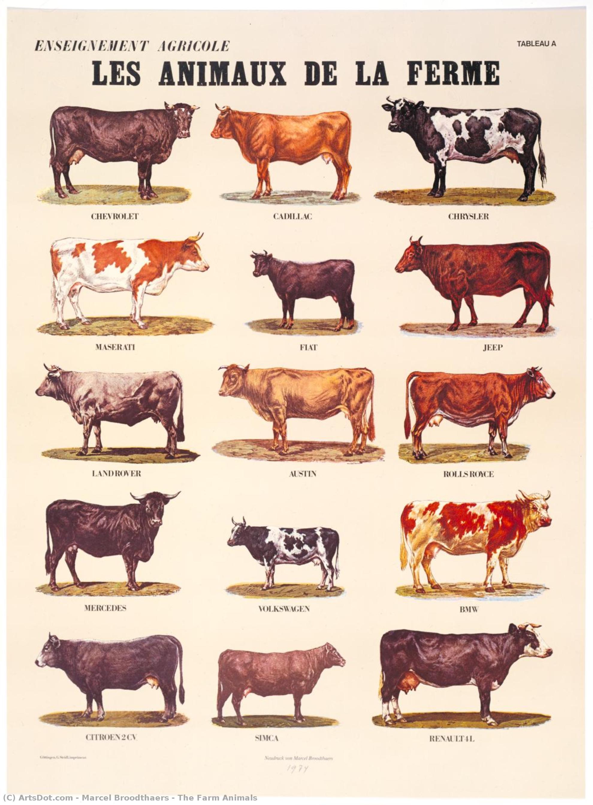 The Farm Animals — Marcel Broodthaers