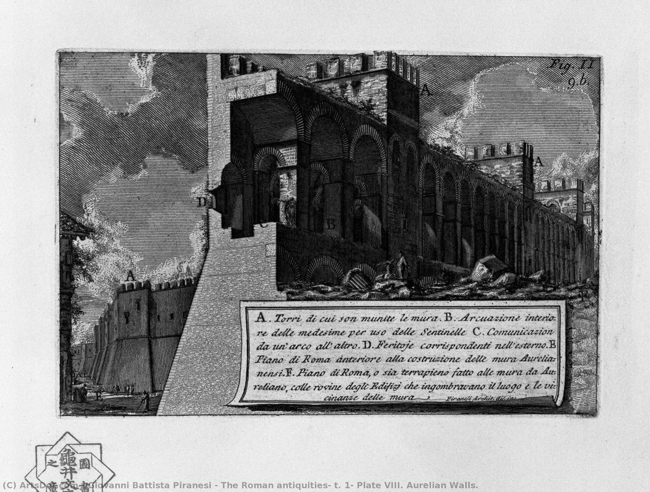 The Roman Antiquities, T. 1, Plate Viii. Aurelian Walls. — Giovanni Battista Piranesi