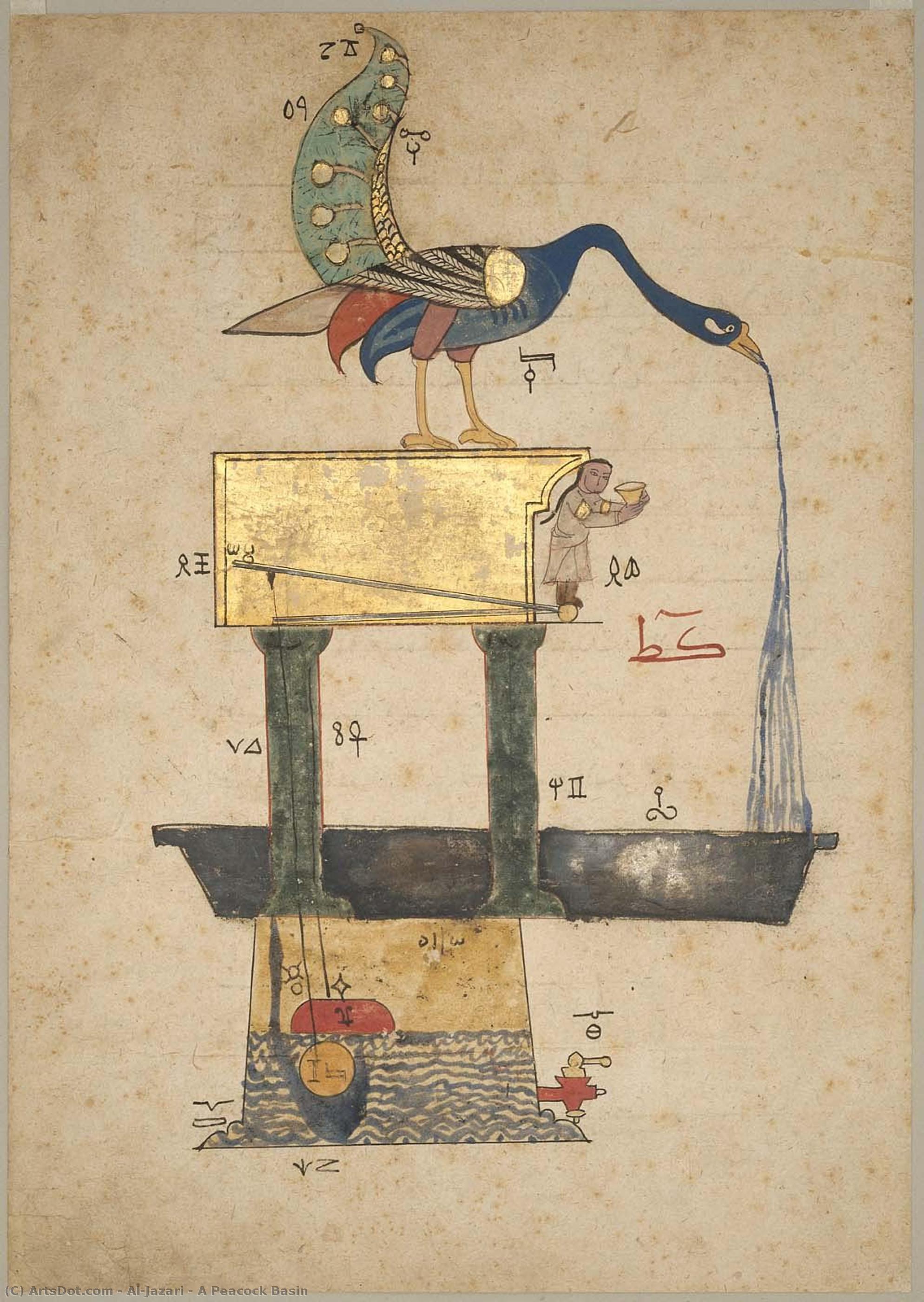 A Peacock Basin — Badīʿ Az-zaman Abu L-ʿizz Ibn Ismāʿīl Ibn Ar-razāz Al-jazarī