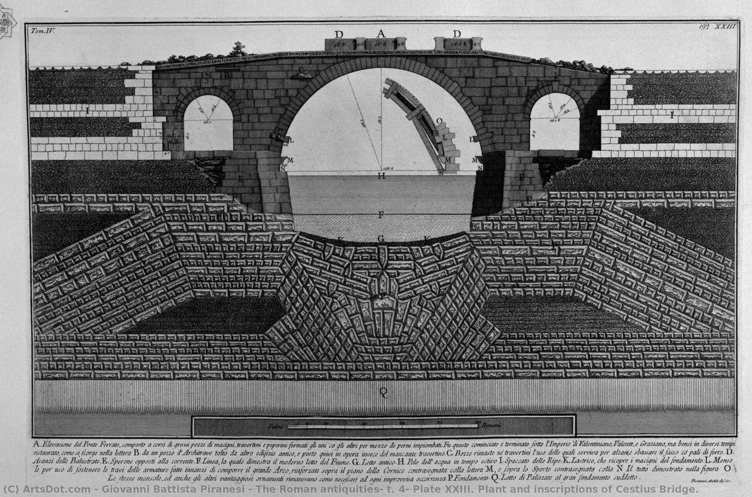 The Roman Antiquities, T. 4, Plate Xxiii. Plant And Inscriptions Of Cestius Bridge. — Ђаво Battista Пирањези