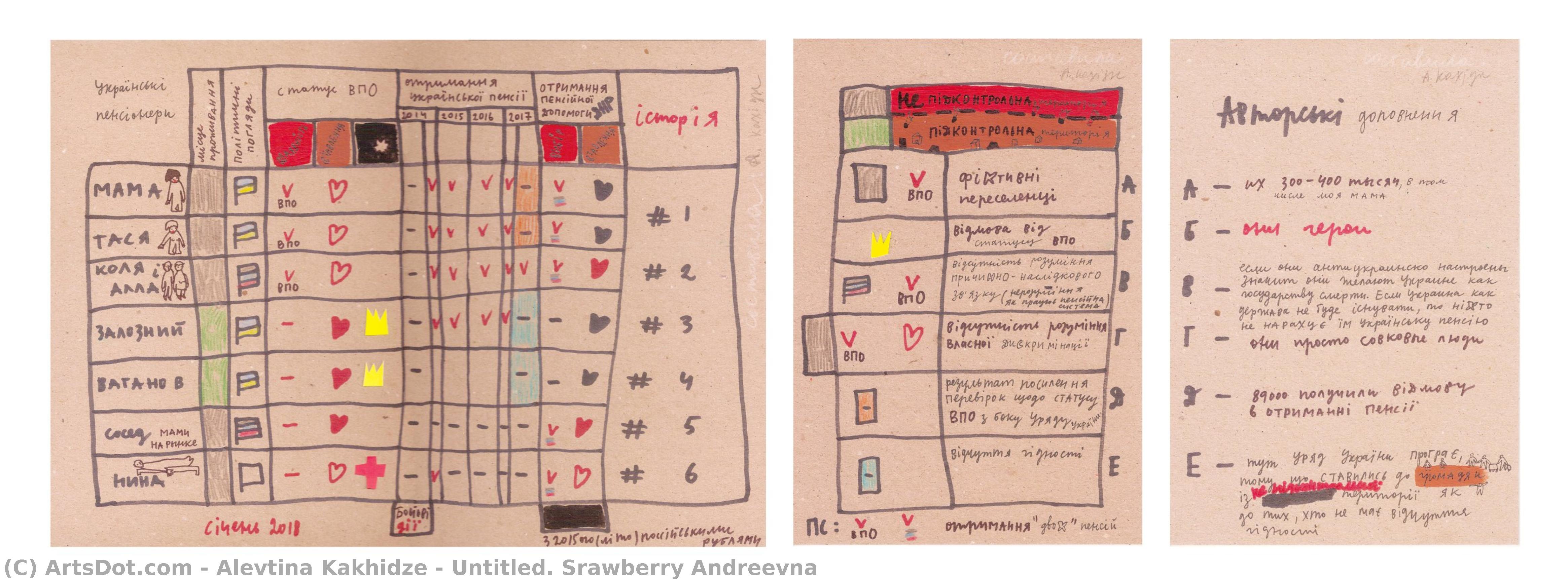 Untitled. Srawberry Andreevna — Alevtina Kakhidze