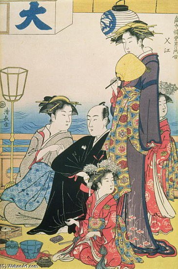 Women Of The Gay Quarters — Torii Kiyonaga