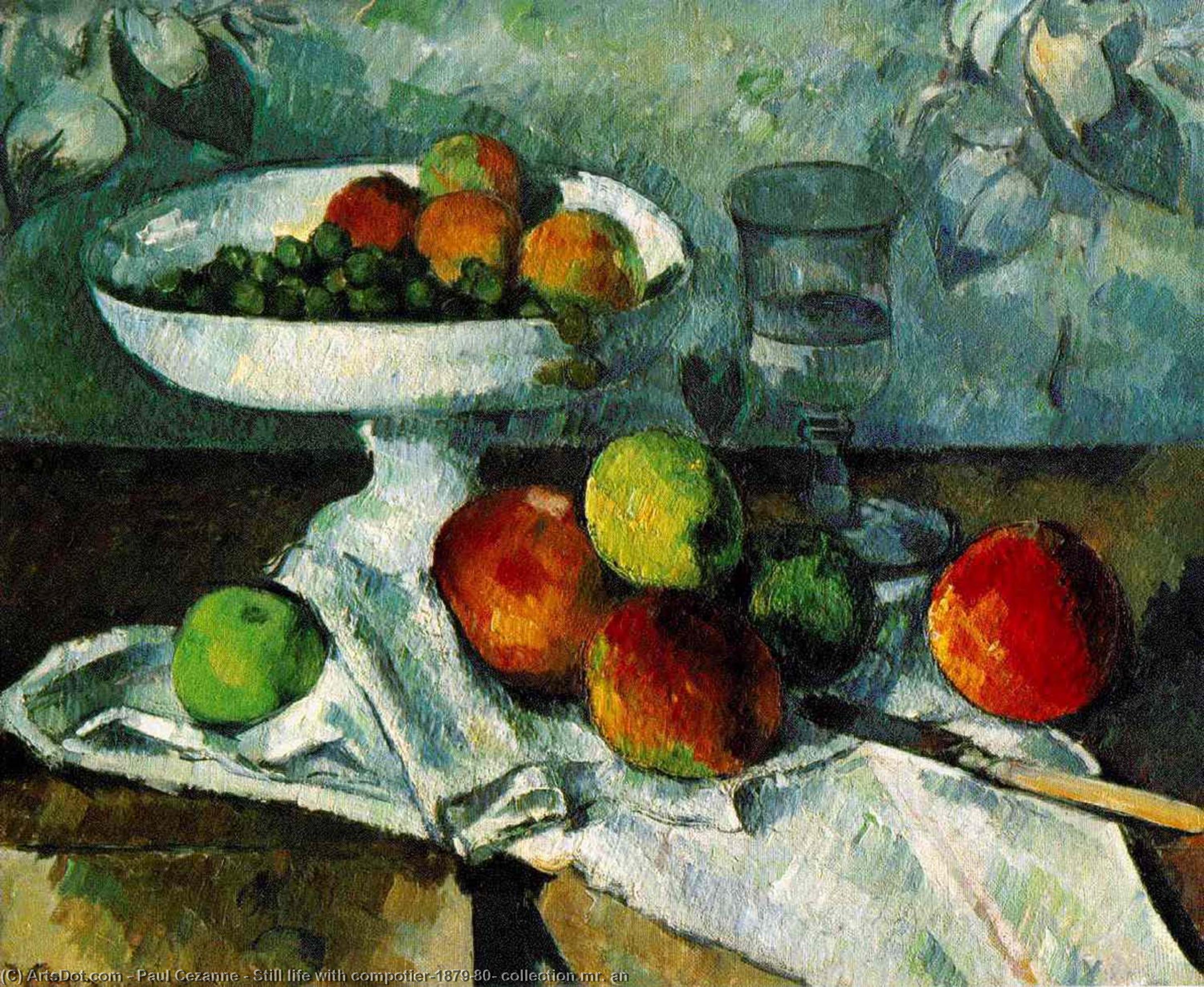 Still Life With Compotier,1879-80, Collection Mr. An — Paul Cézanne