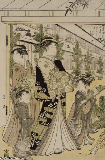 A Group Of Five Oban Bijin — Chobunsai Eishi