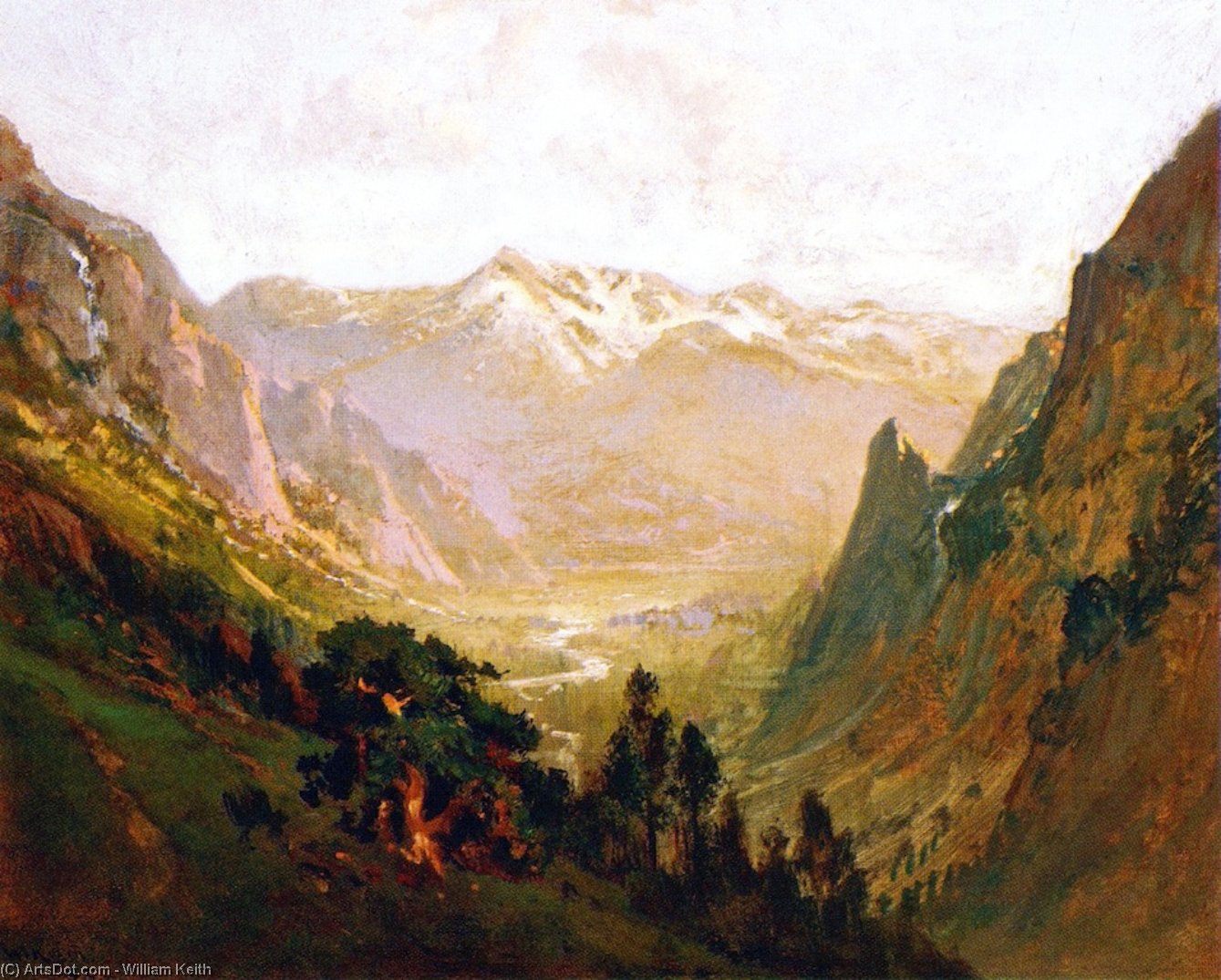 High Sierra Canyon — Вильям Китт