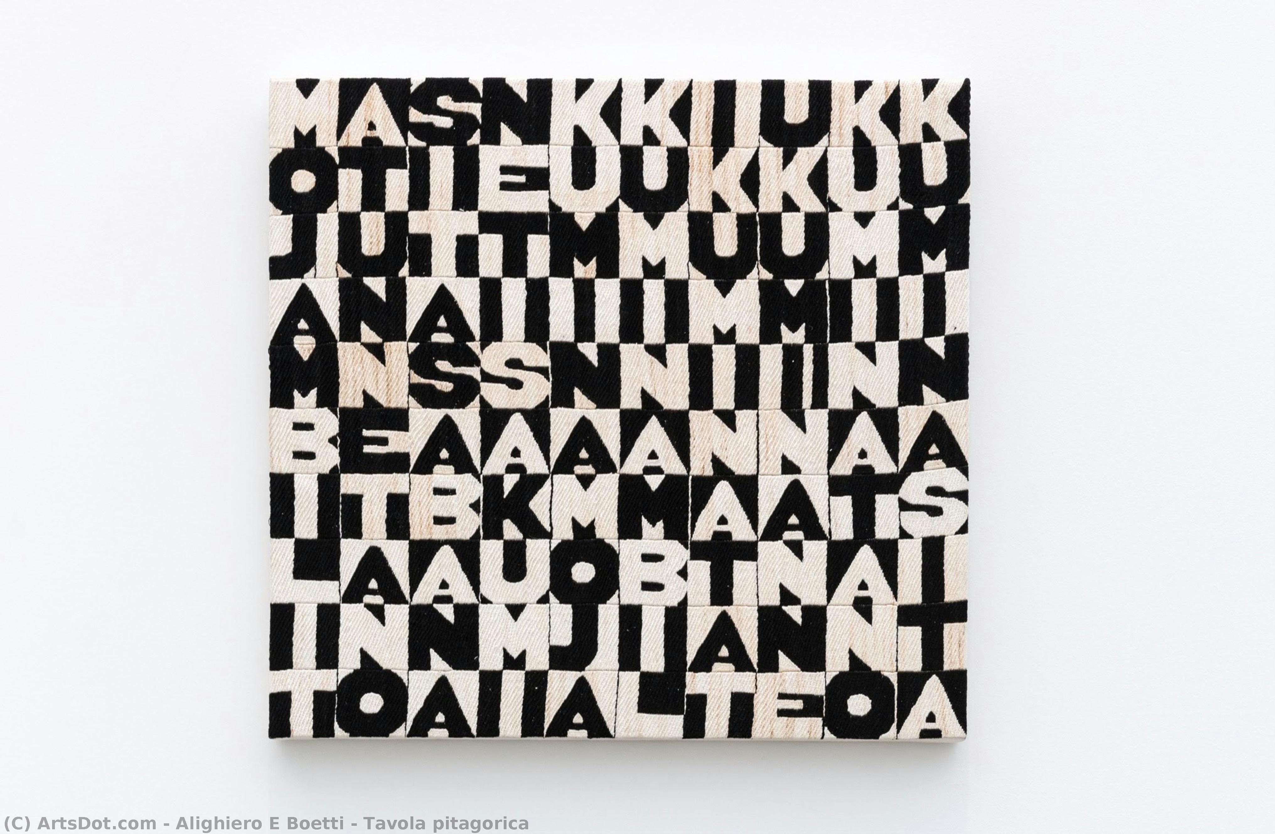Tavola Pitagorica — Alighiero E Boetti