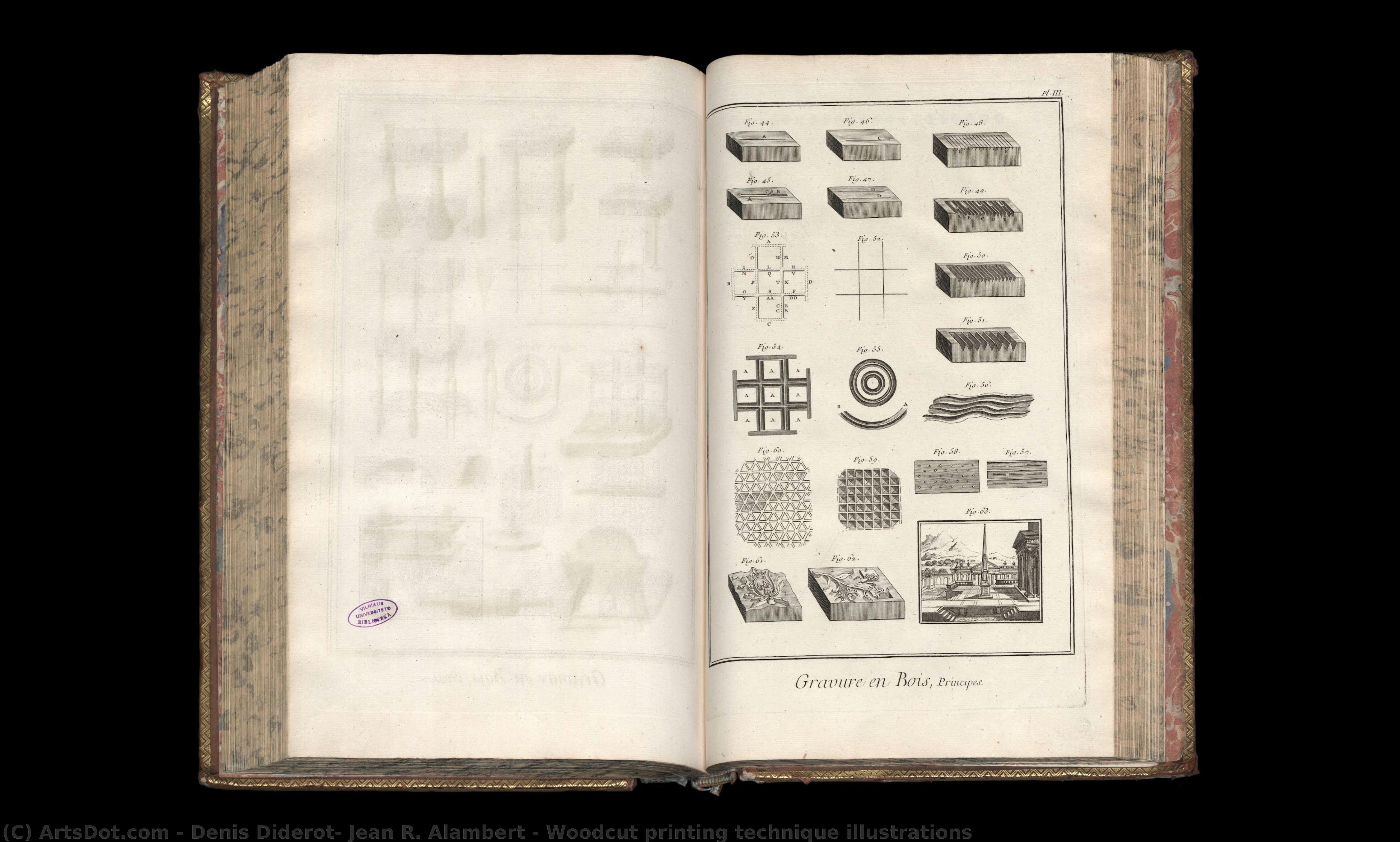 Woodcut Printing Technique Illustrations — Denis Diderot Y Jean R. Alambert