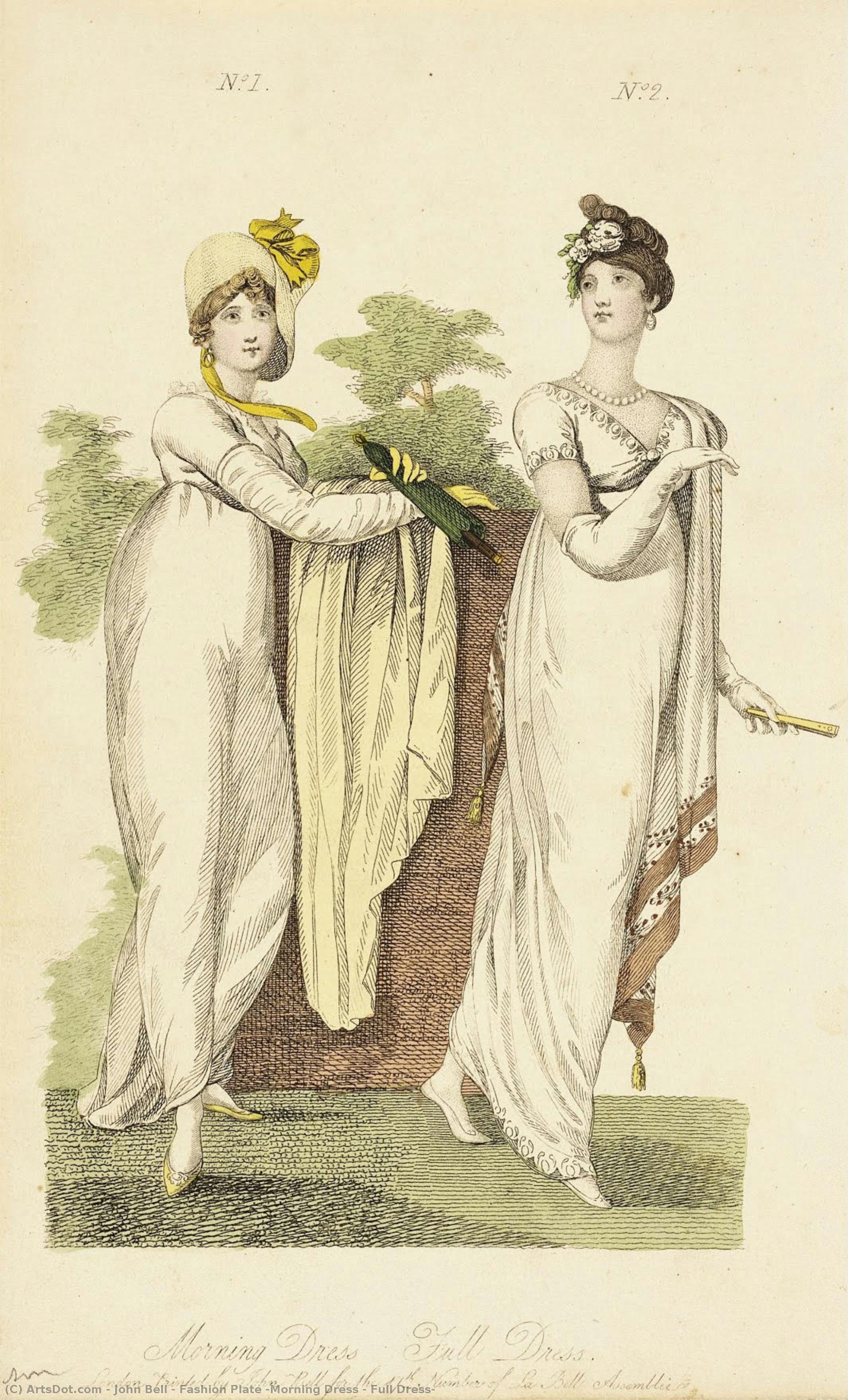 Fashion Plate (morning Dress - Full Dress) — John Bell