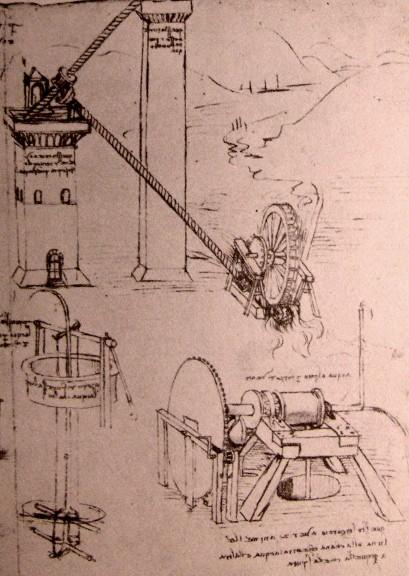 Drawings Of Machines — Леонардо Да Винчи