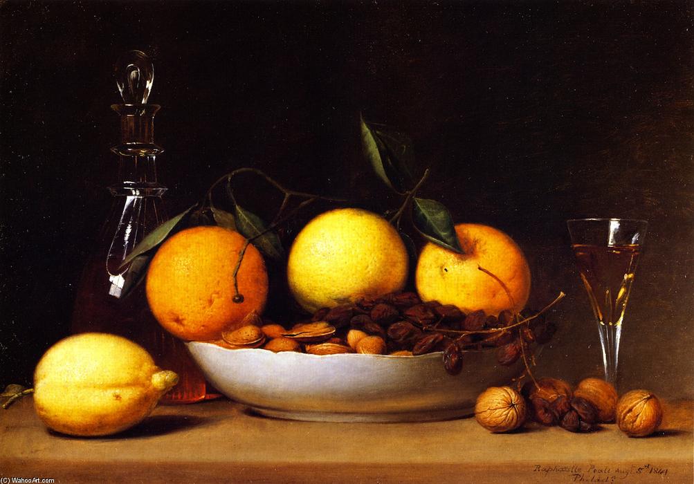 A Dessert — Рафаэль Пил