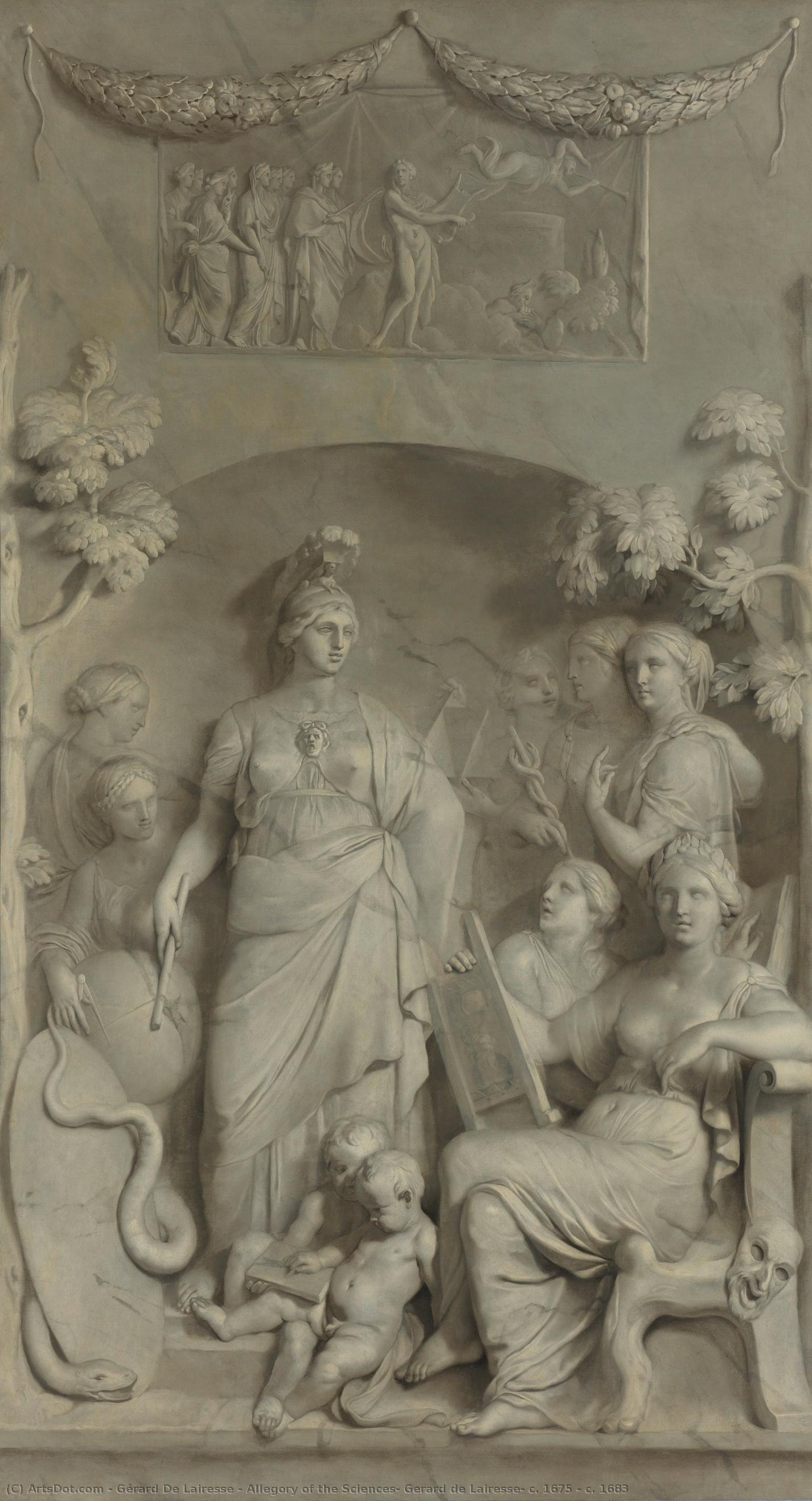 Allegory Of The Sciences, Gerard De Lairesse, C. 1675 - C. 1683 — Gérard De Lairesse