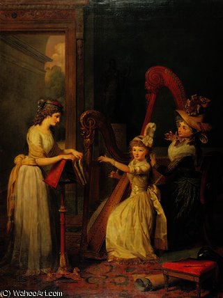 Harp Lesson Given — Jean Baptiste Mauzaisse