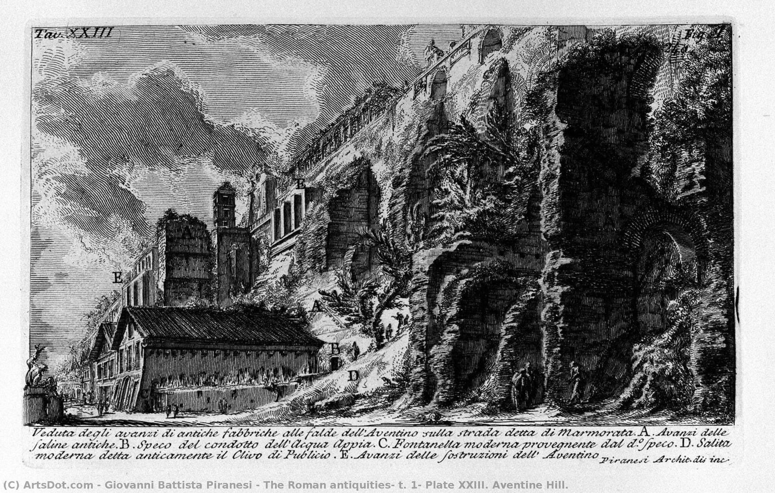 The Roman Antiquities, T. 1, Plate Xxiii. Aventine Hill. — Giovanni Battista Piranesi