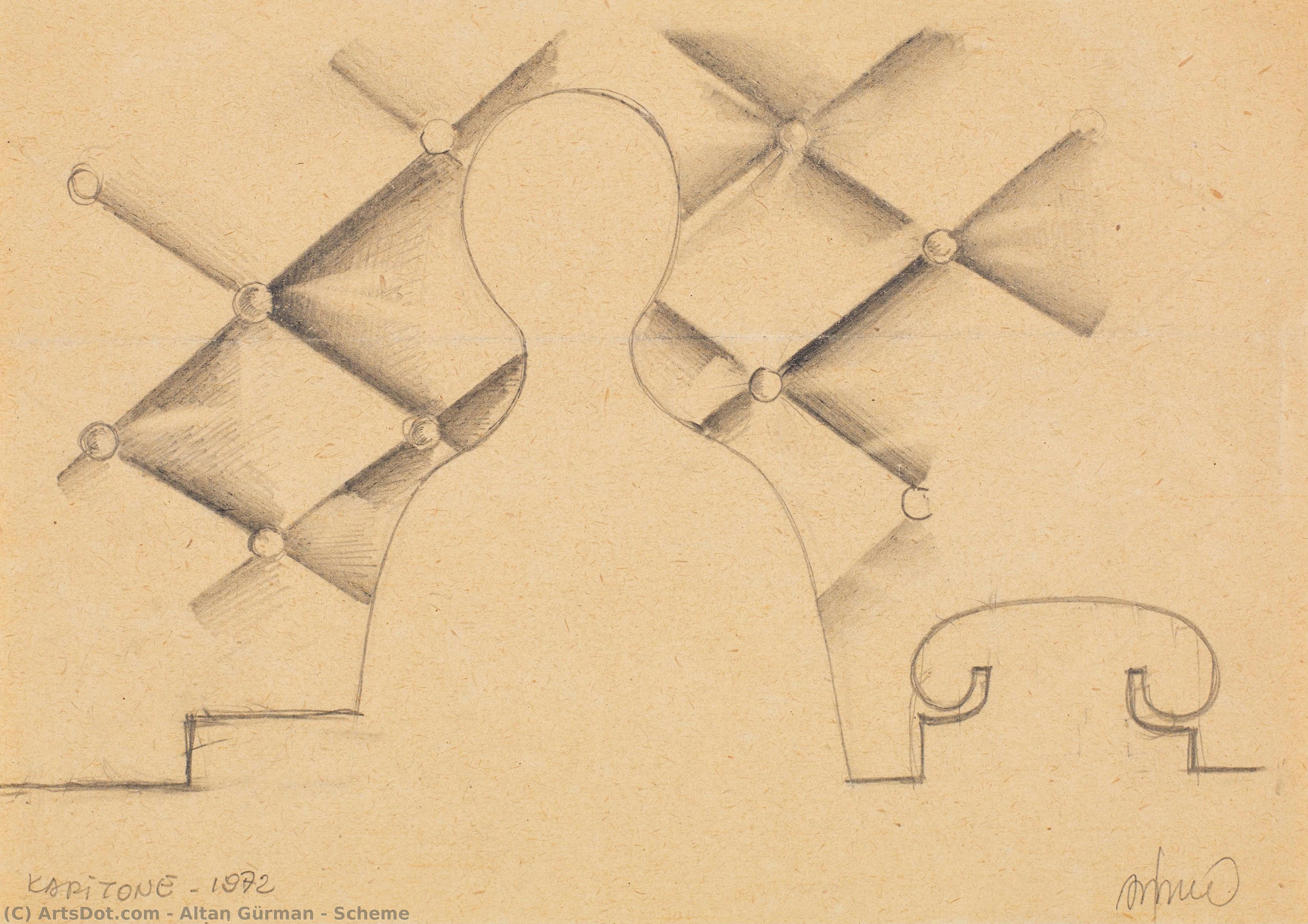 Scheme — Altan Gürman