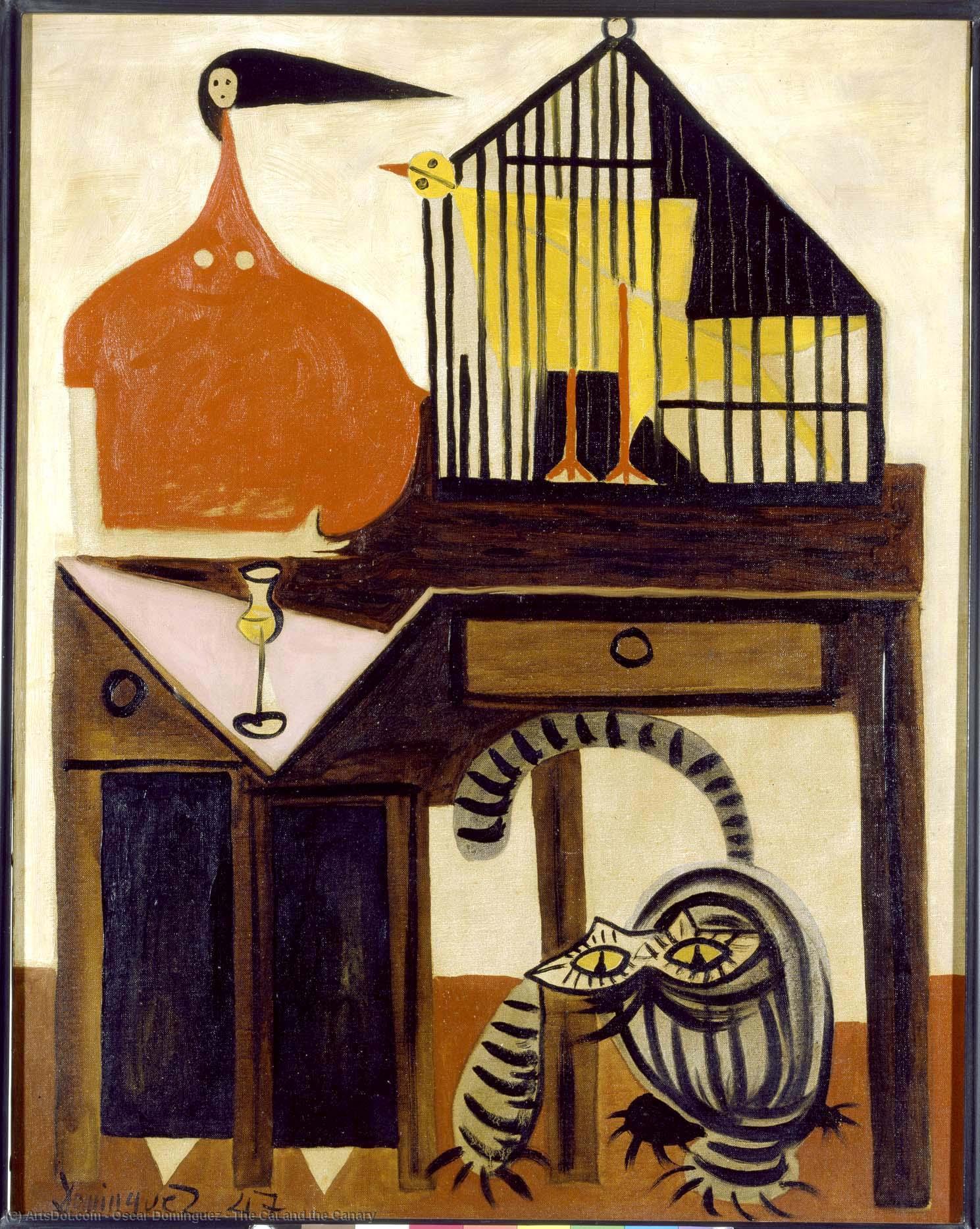 The Cat And The Canary — Oscar Dominguez