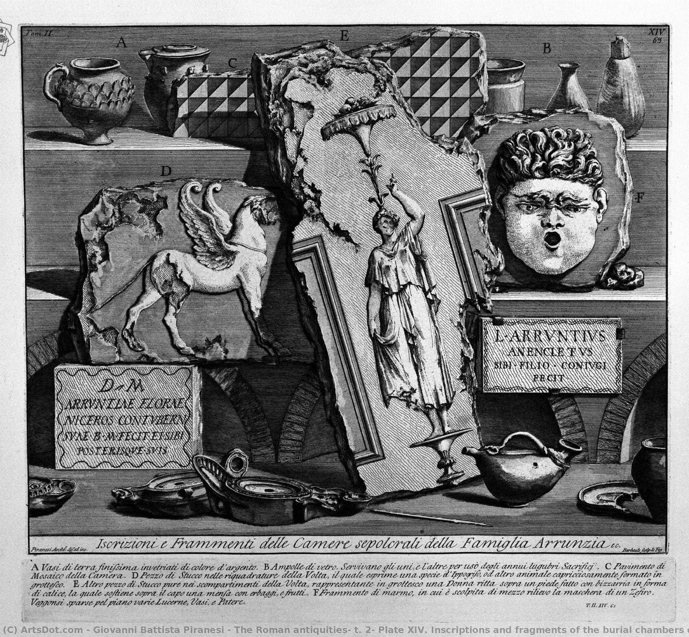 The Roman Antiquities, T. 2, Plate Xiv. Inscriptions And Fragments Of The Burial Chambers Of The Family Arrunzia (figures Carved From Barbault). — Giovanni Battista Piranesi