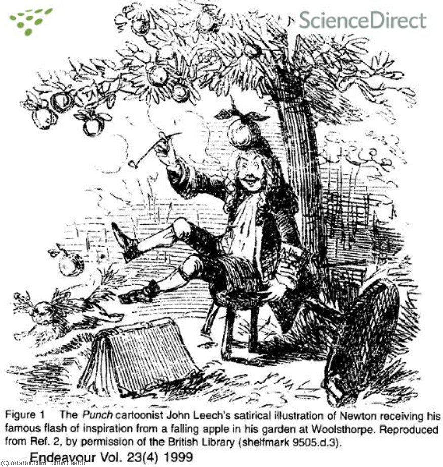 Discovery Of The Laws Of Gravitation — John Leech