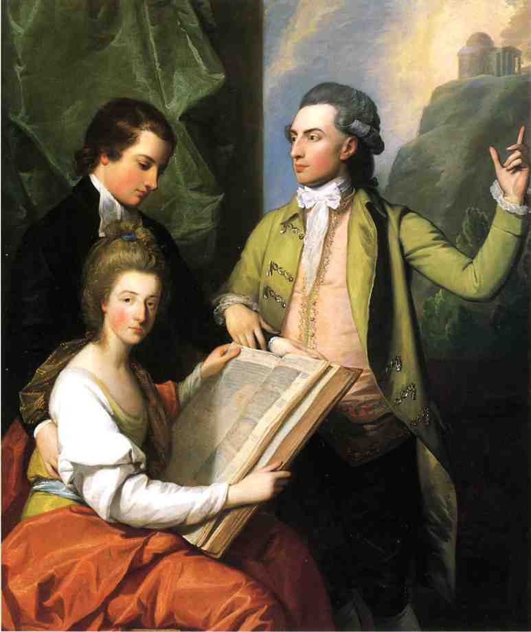 Portrait Of The Drummond Family — Benjamin West