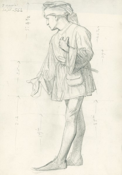 Study Of A Male Figure In Costume For 'the English People — Sir George Clausen