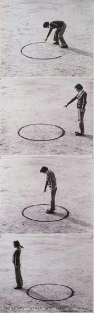 Logic Of Place — Lee Kun-yong