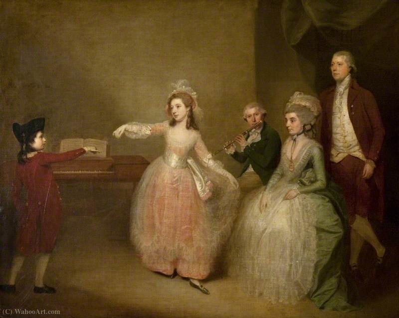 A Family Part The Minuet — Johann Zoffany