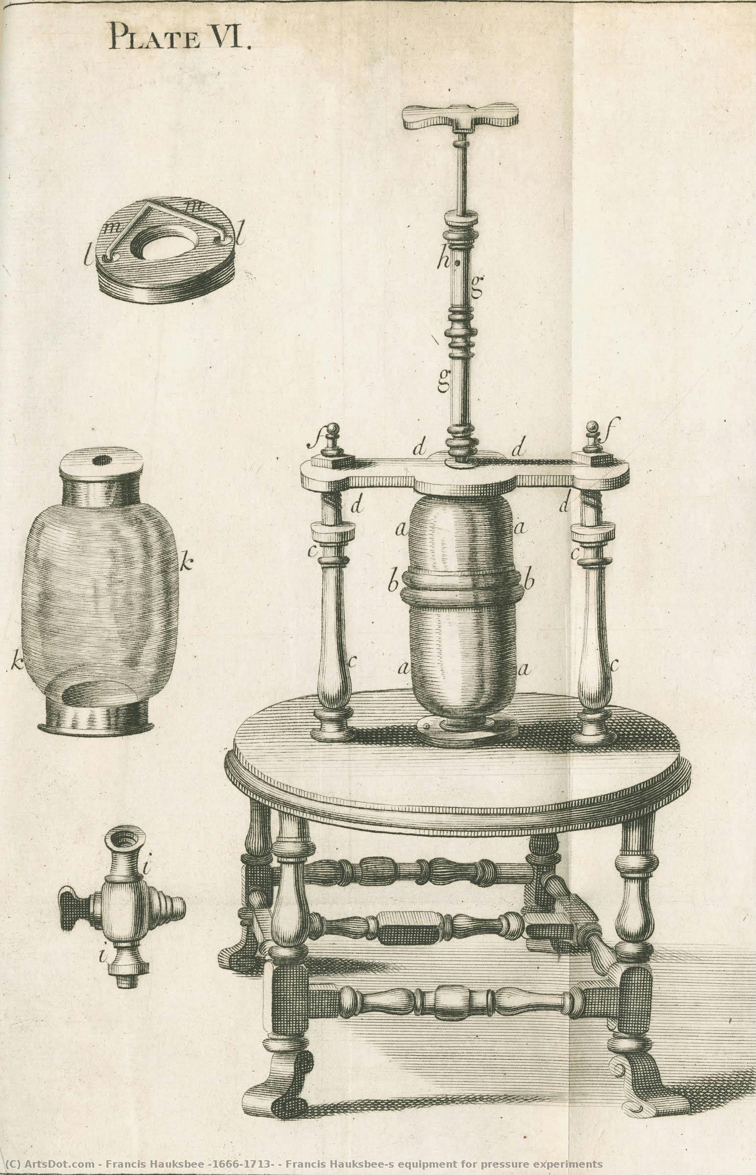 Francis Hauksbee’s Equipment For Pressure Experiments — Francis Hauksbee (1666-1713)