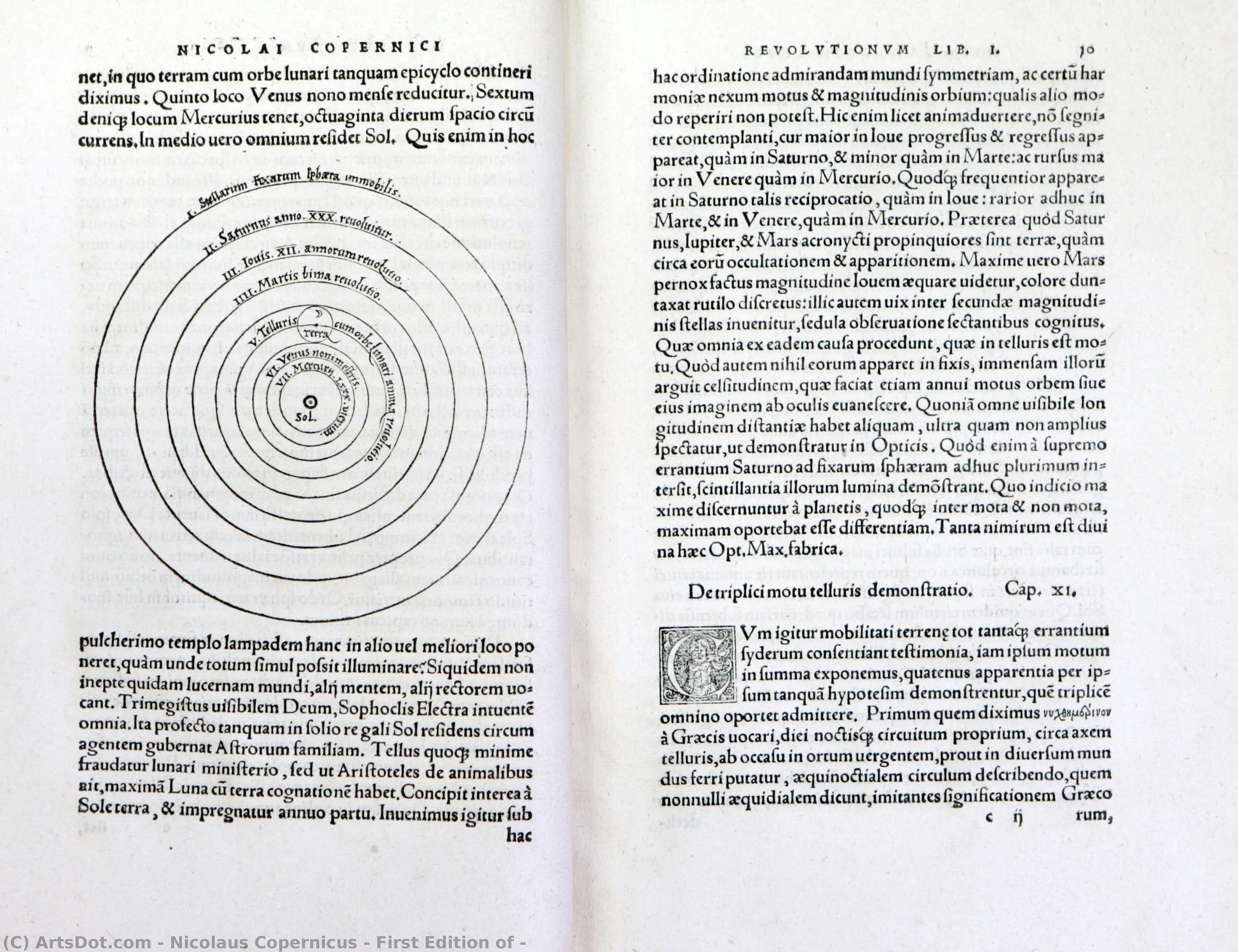 First Edition Of — Nicolaus Copernicus