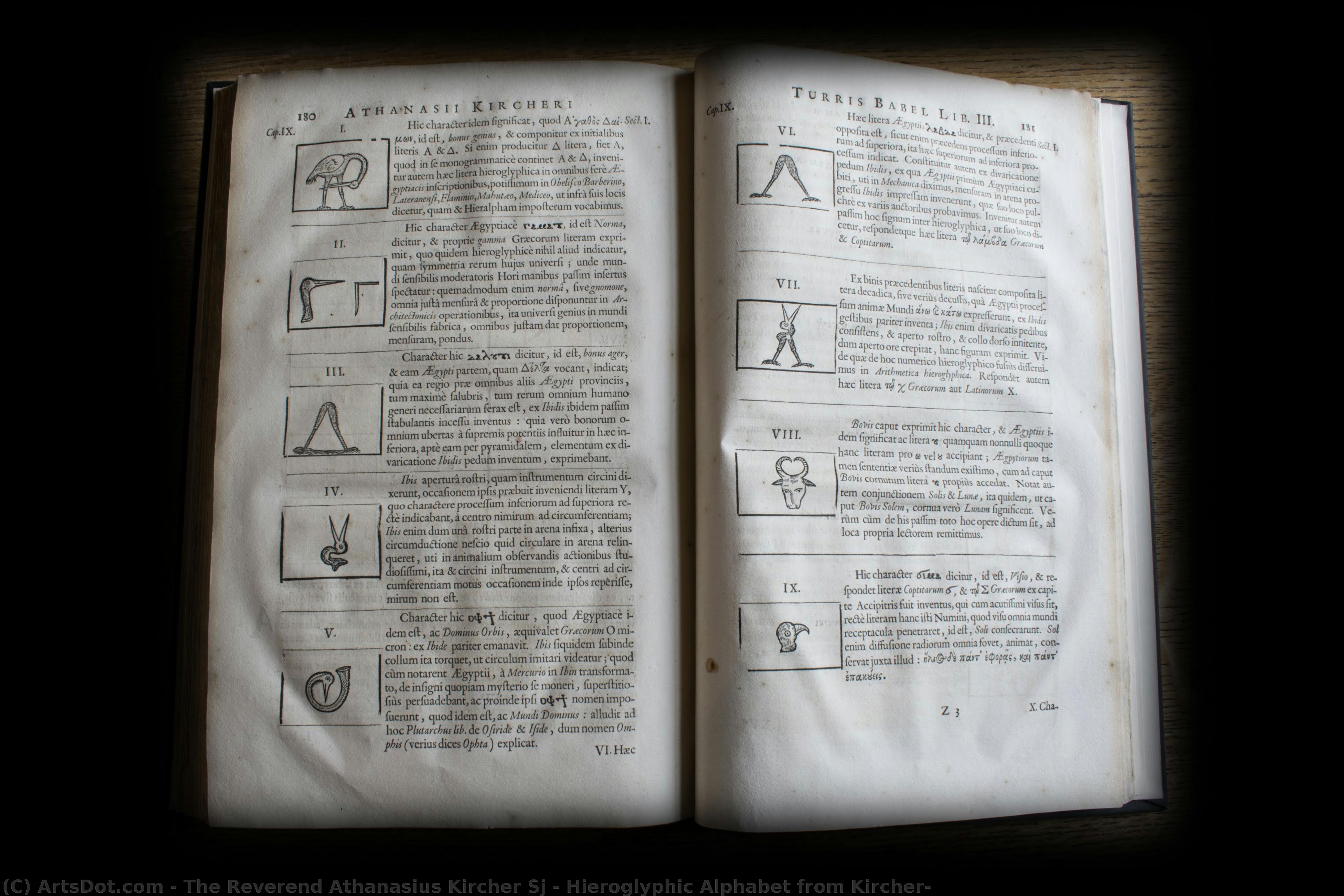 Hieroglyphic Alphabet From Kircher — The Reverend Athanasius Kircher Sj