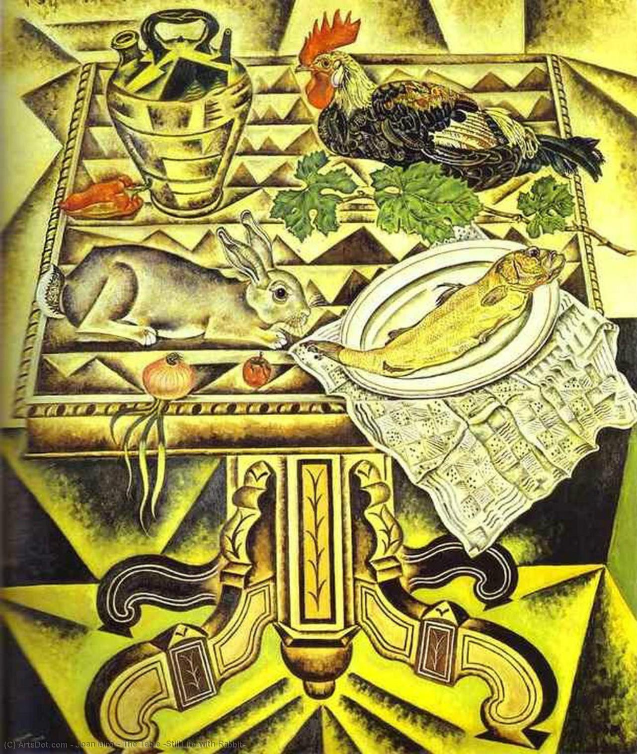 The Table (still Life With Rabbit) — Joan Miró