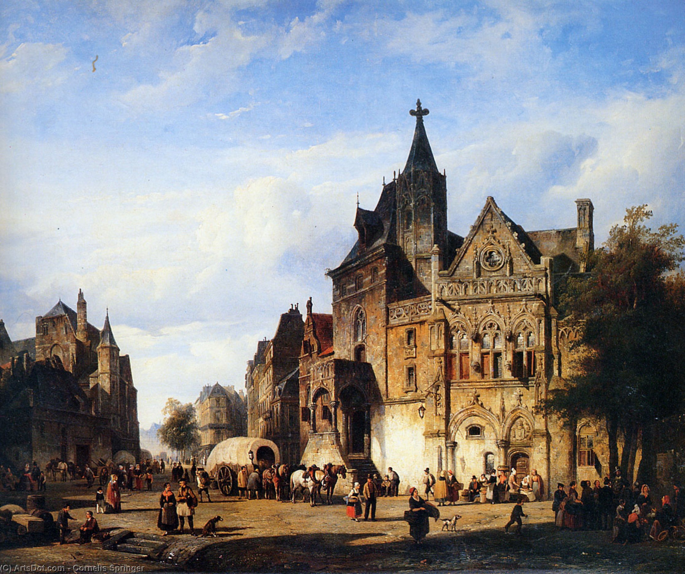 Cityview — Cornelis Springer