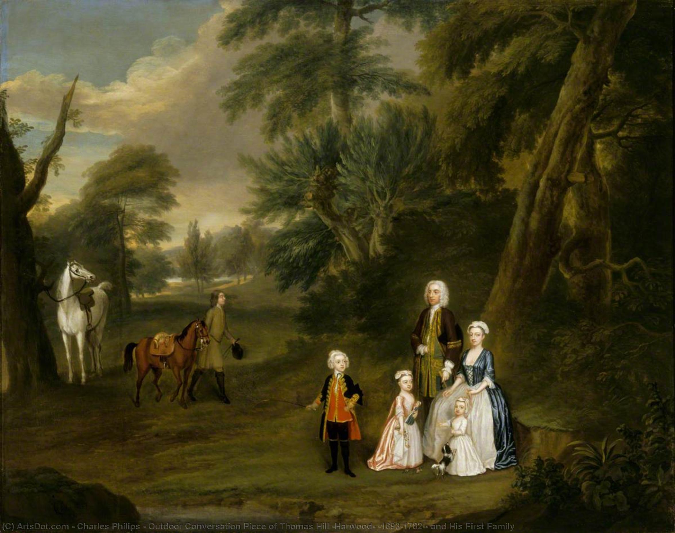 Outdoor Conversation Piece Of Thomas Hill (harwood) (1693–1782), And His First Family — Charles Philips