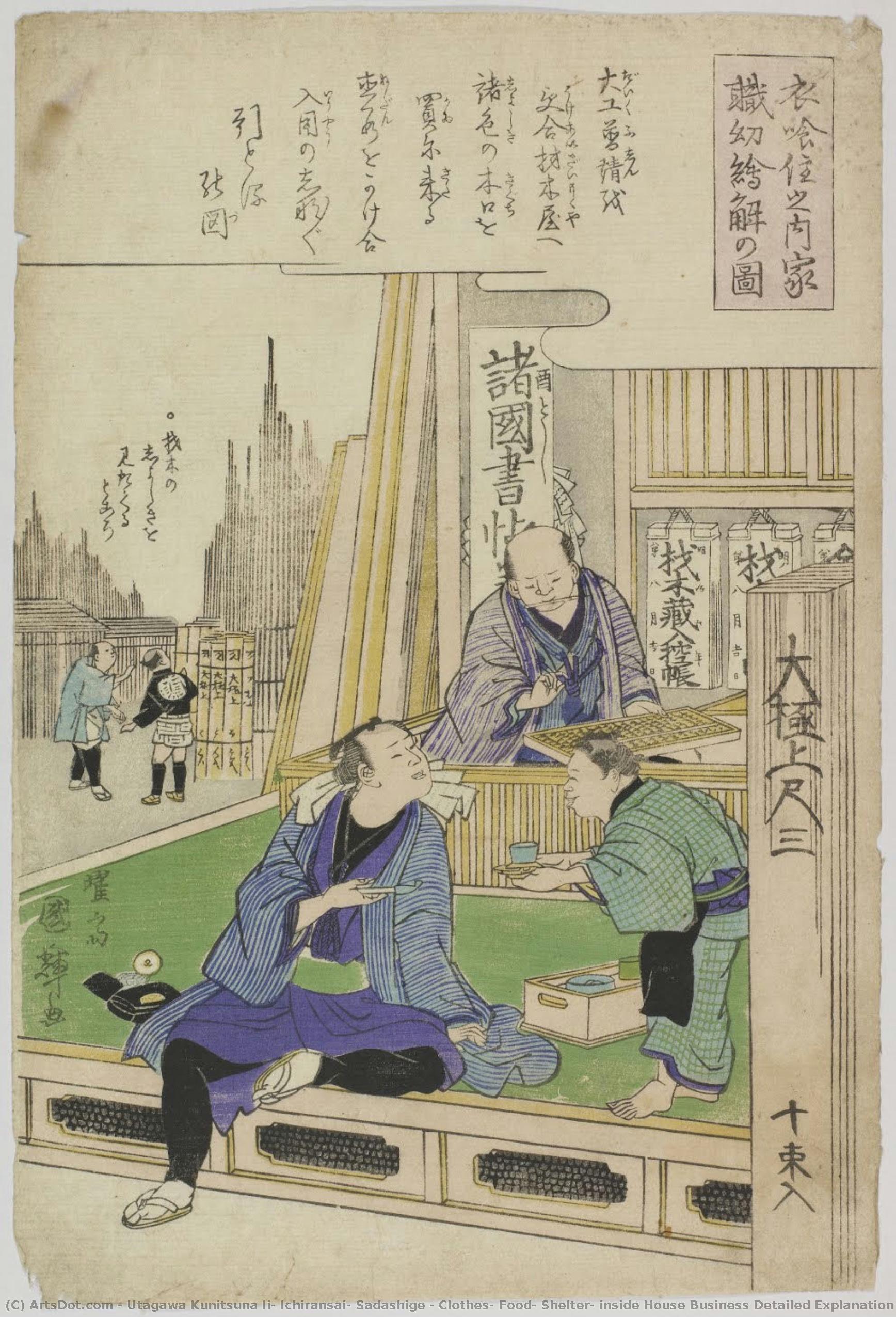 Clothes, Food, Shelter, Inside House Business Detailed Explanation Picture (buying Lumbers) — Utagawa Kunitsuna Ii, Ichiransai, Sadashige