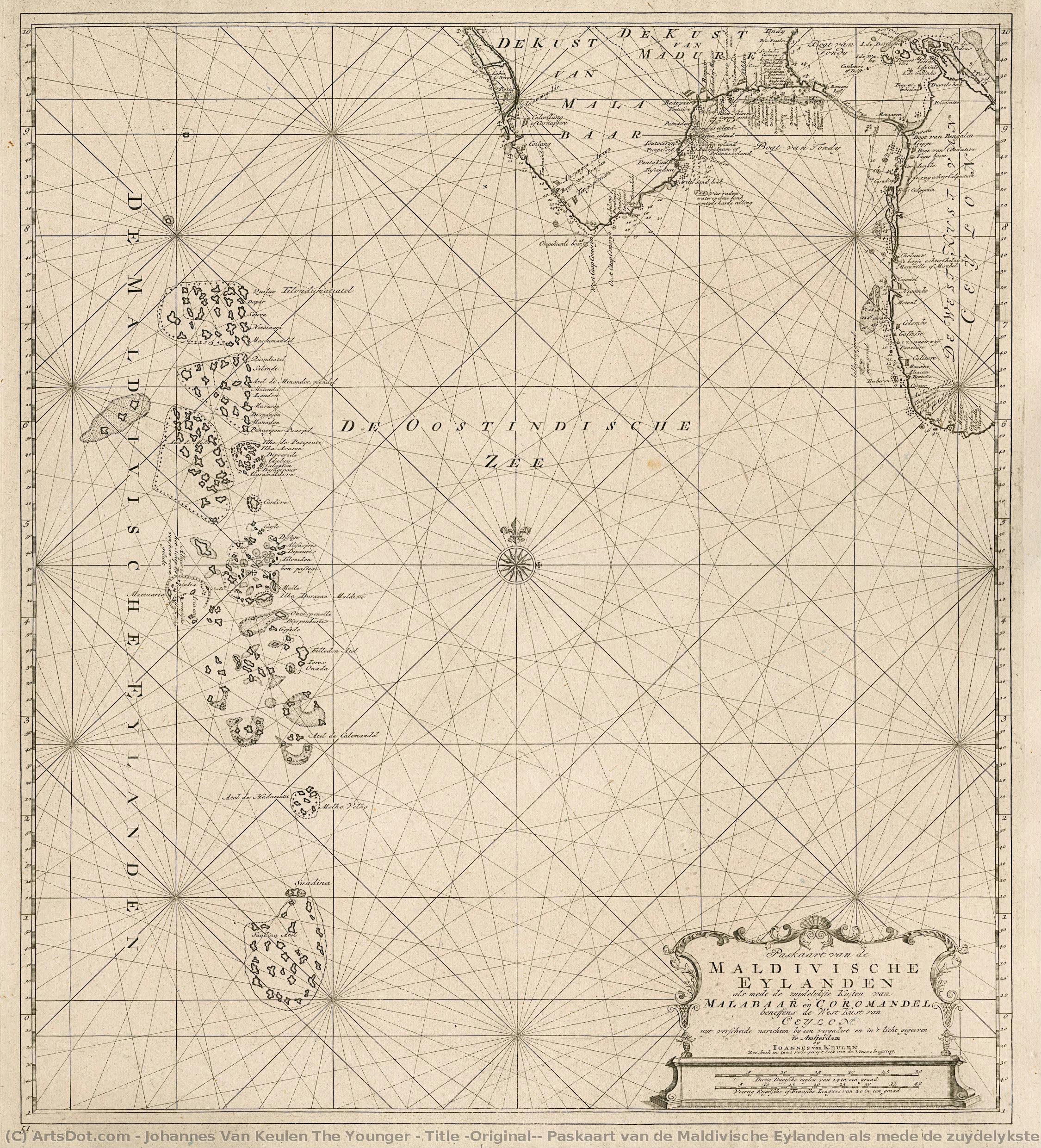 Title (original): Paskaart Van De Maldivische Eylanden Als Mede De Zuydelykste Kusten Van Malabaar En Coromandel Beneffens De West-kust Van Ceylon. — Johannes Van Keulen The Younger
