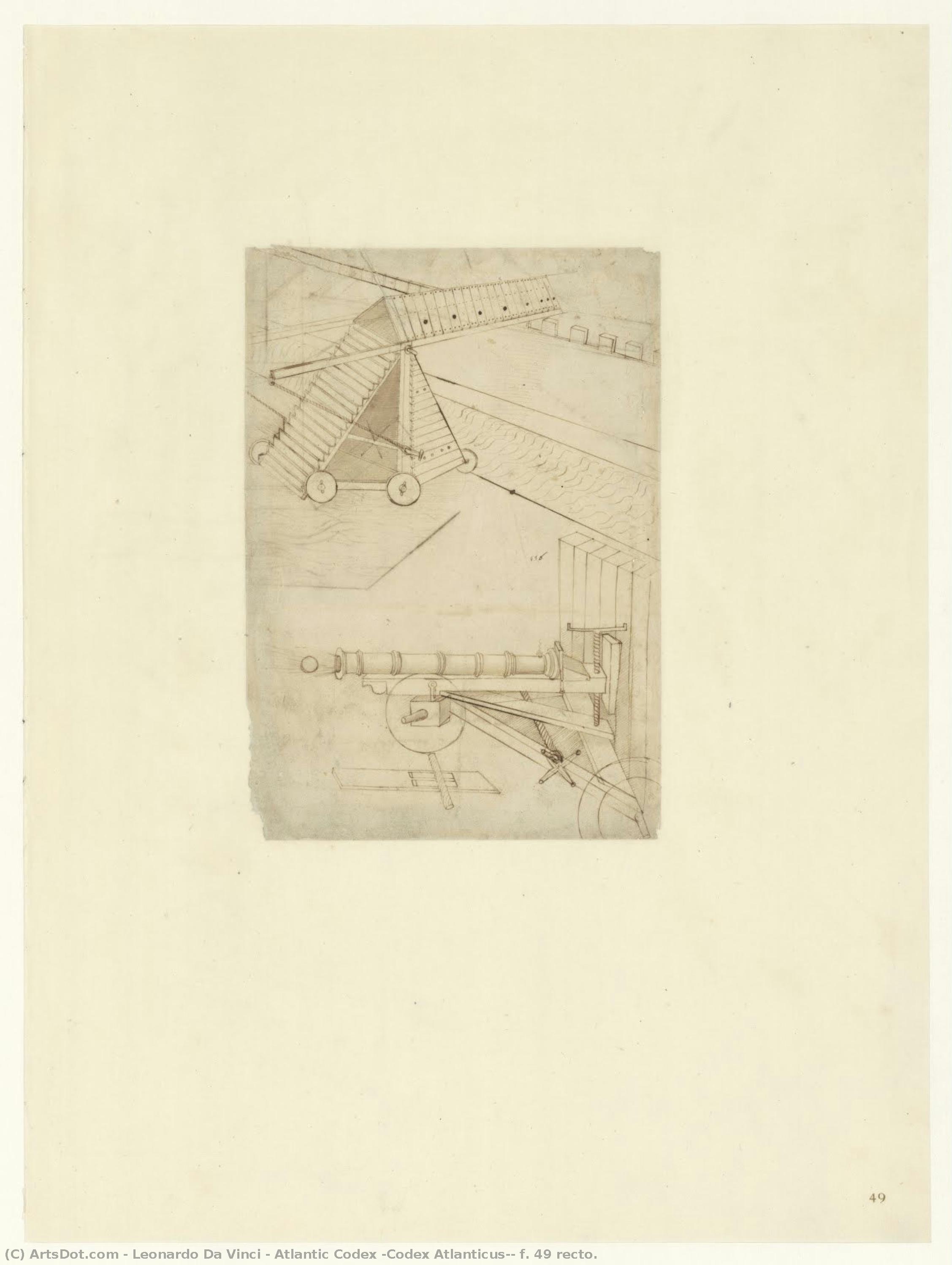 Atlantic Codex (codex Atlanticus), F. 49 Recto. — Leonardo Da Vinči