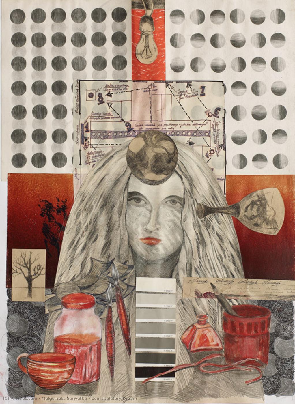 Confabulatory Dream — Małgorzata Serwatka-kopacewicz