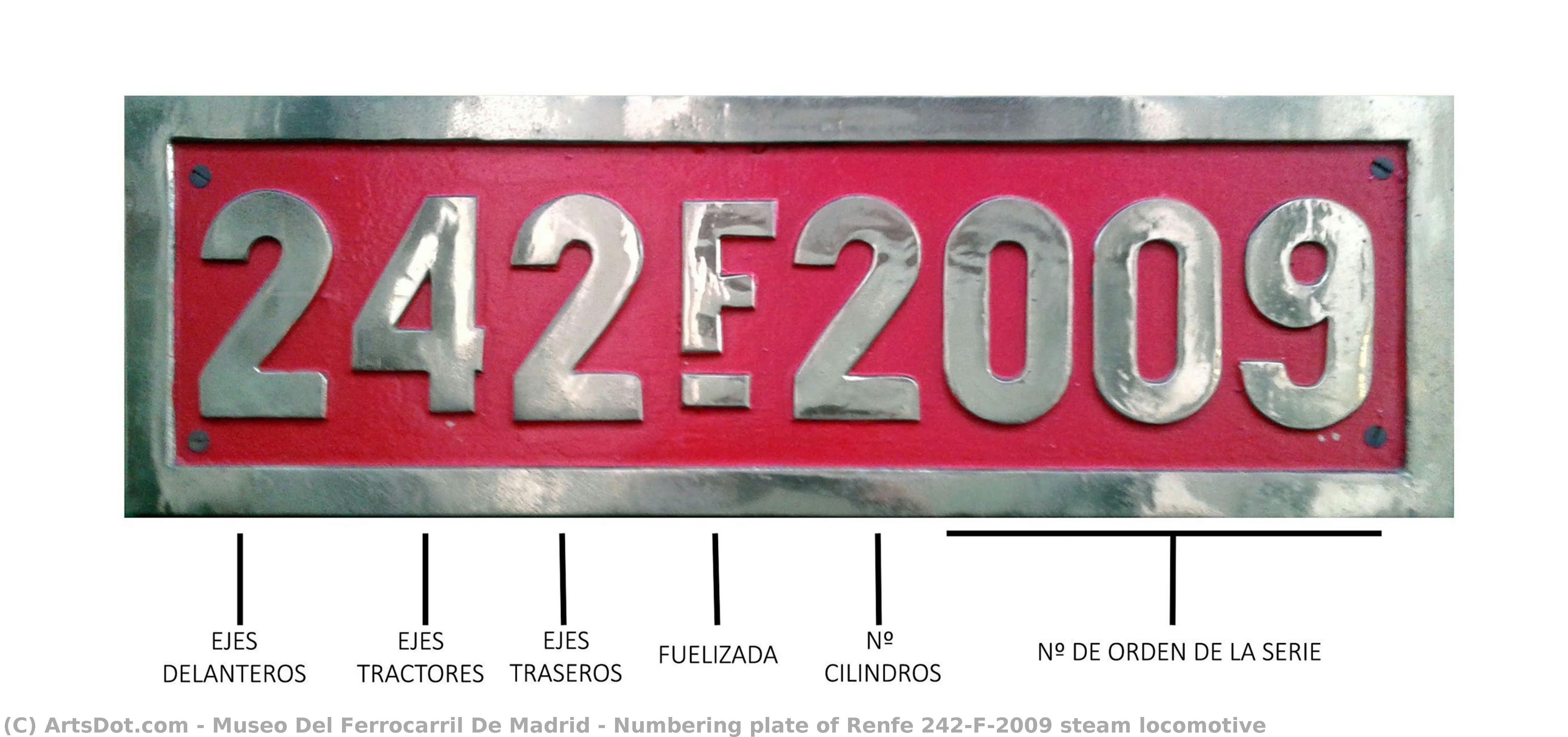 Numbering Plate Of Renfe 242-f-2009 Steam Locomotive — Museo Del Ferrocarril De Madrid