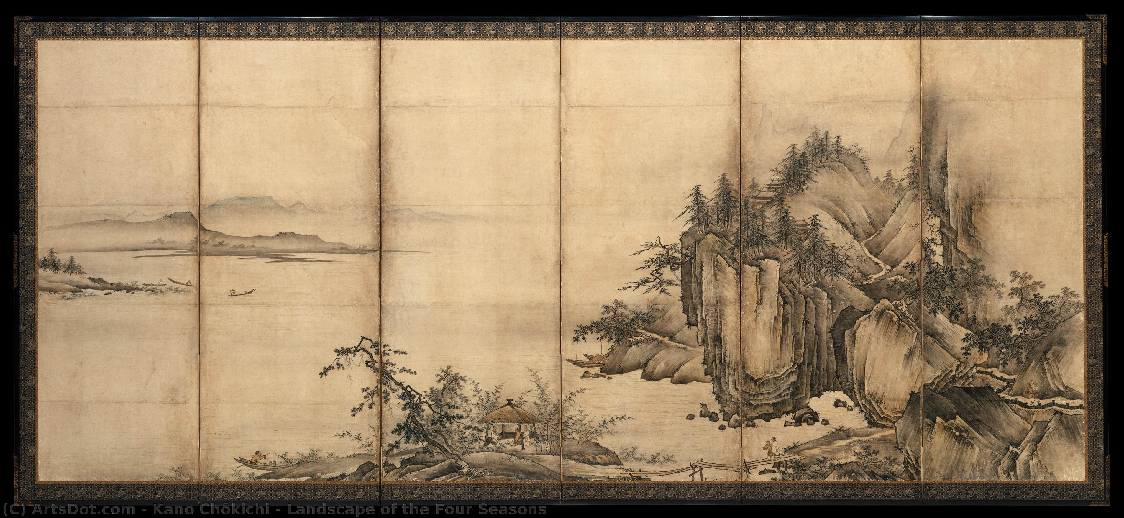 Landscape Of The Four Seasons — Kano Chōkichi
