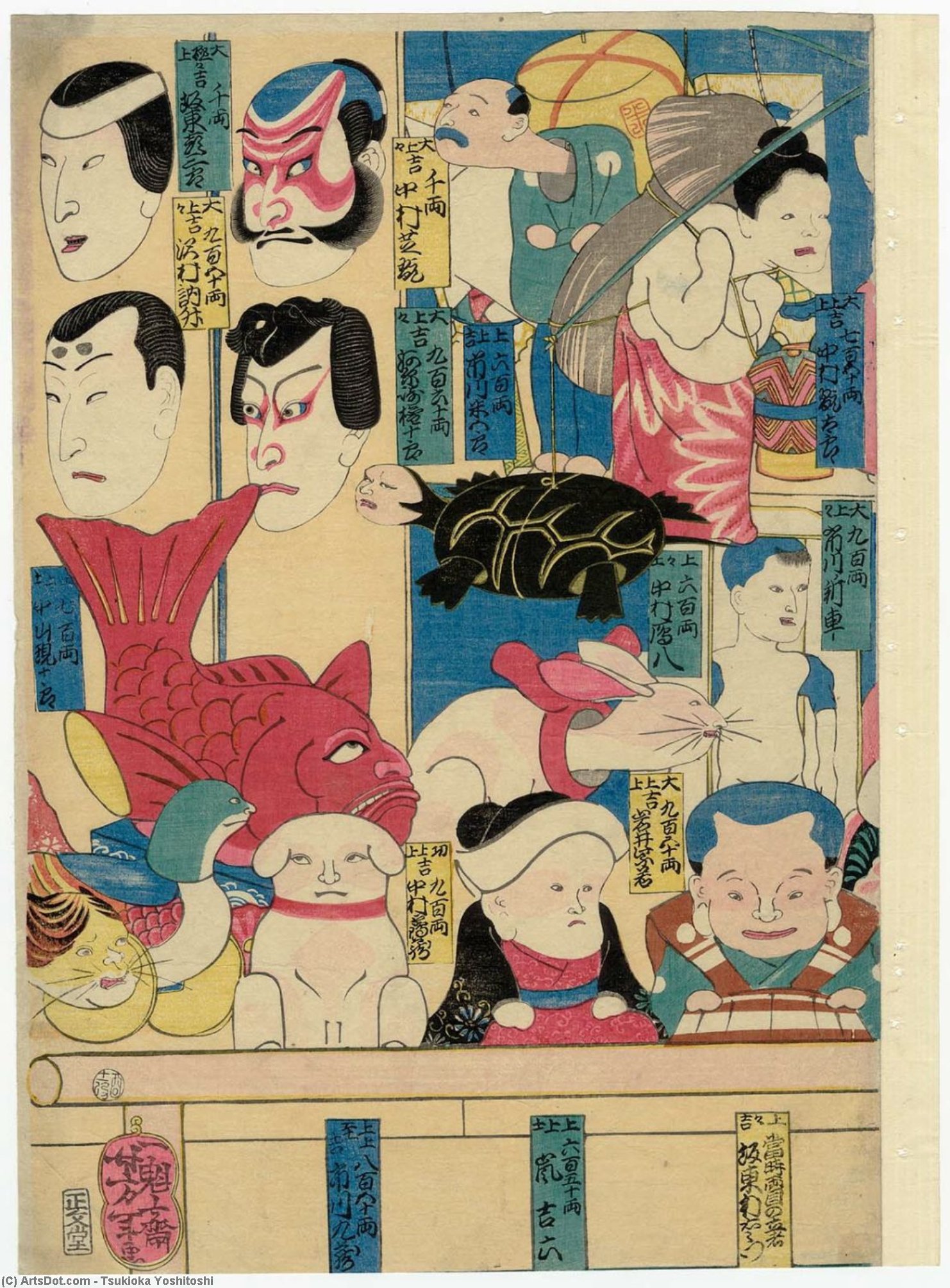 Toys With Actors' Faces, The Genuine Article — Tsukioka Yoshitoshi