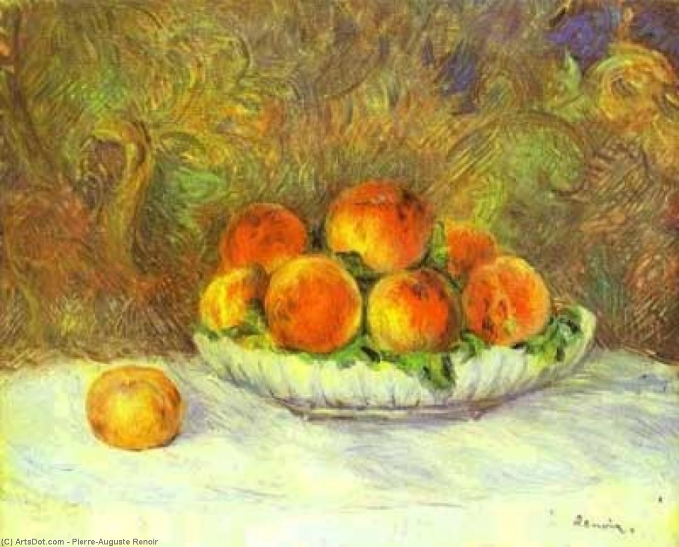Still Life With Peaches — Pierre-auguste Renoir