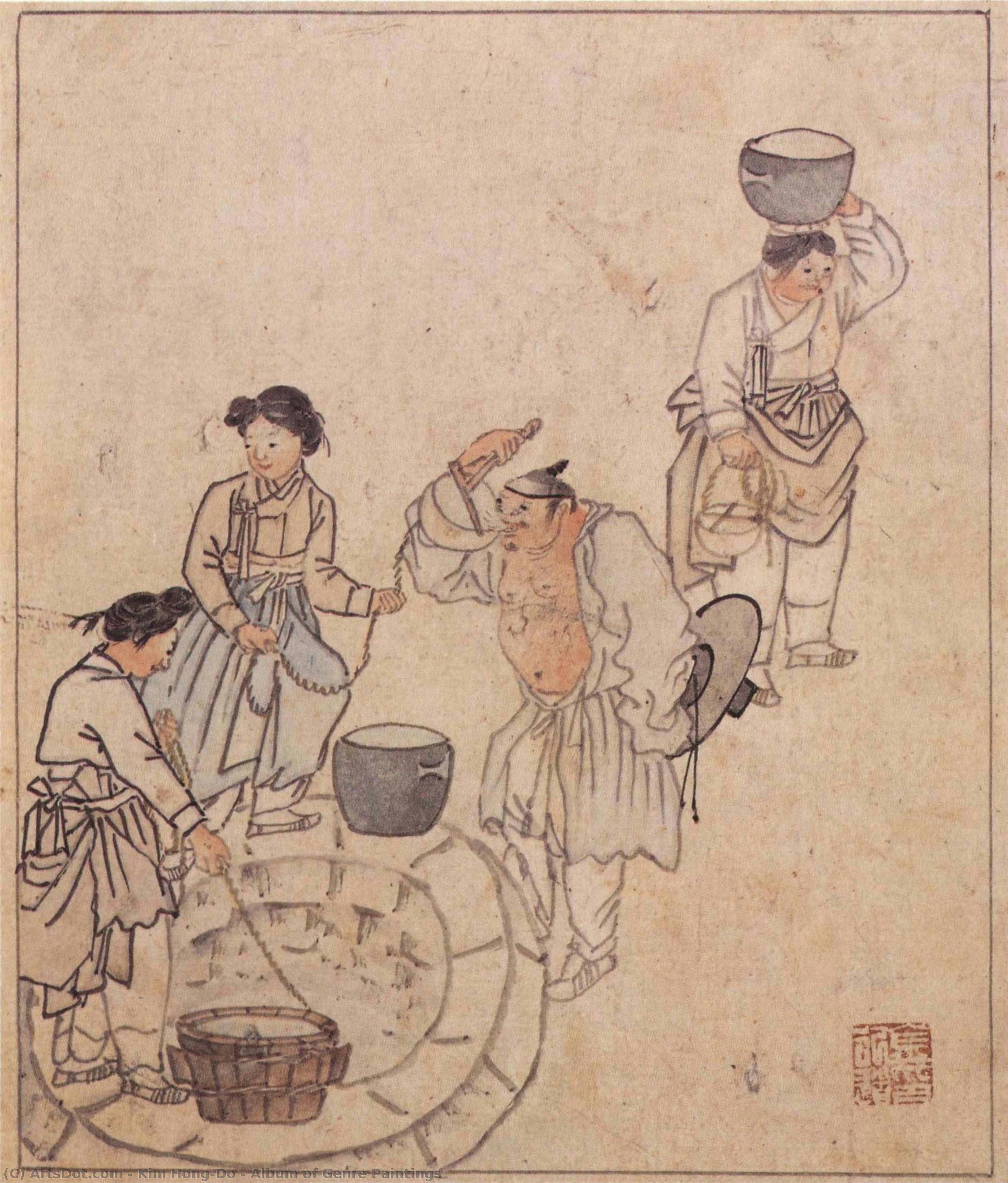 Album Of Genre Paintings — Kim Hong-do