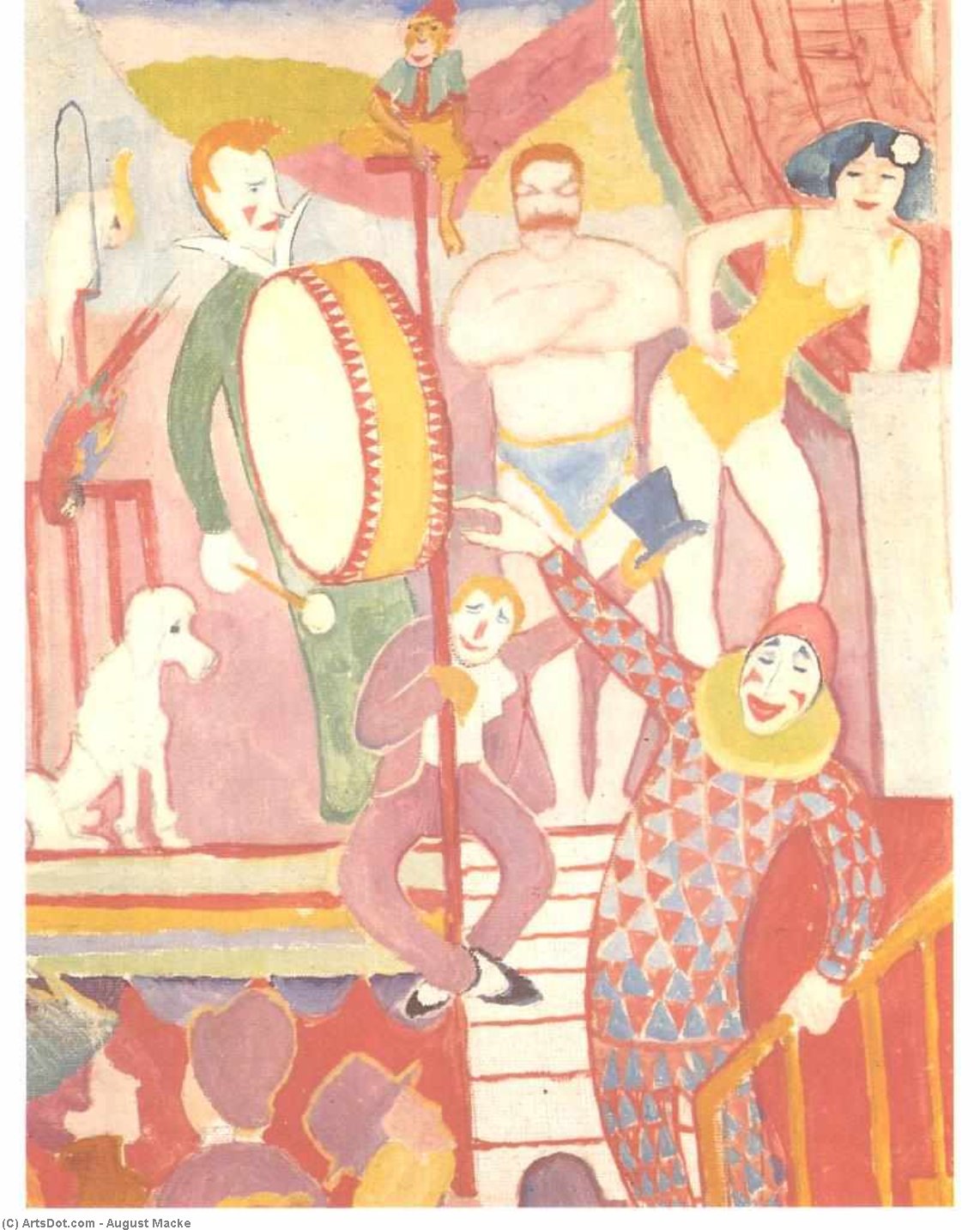 Circus — August Macke