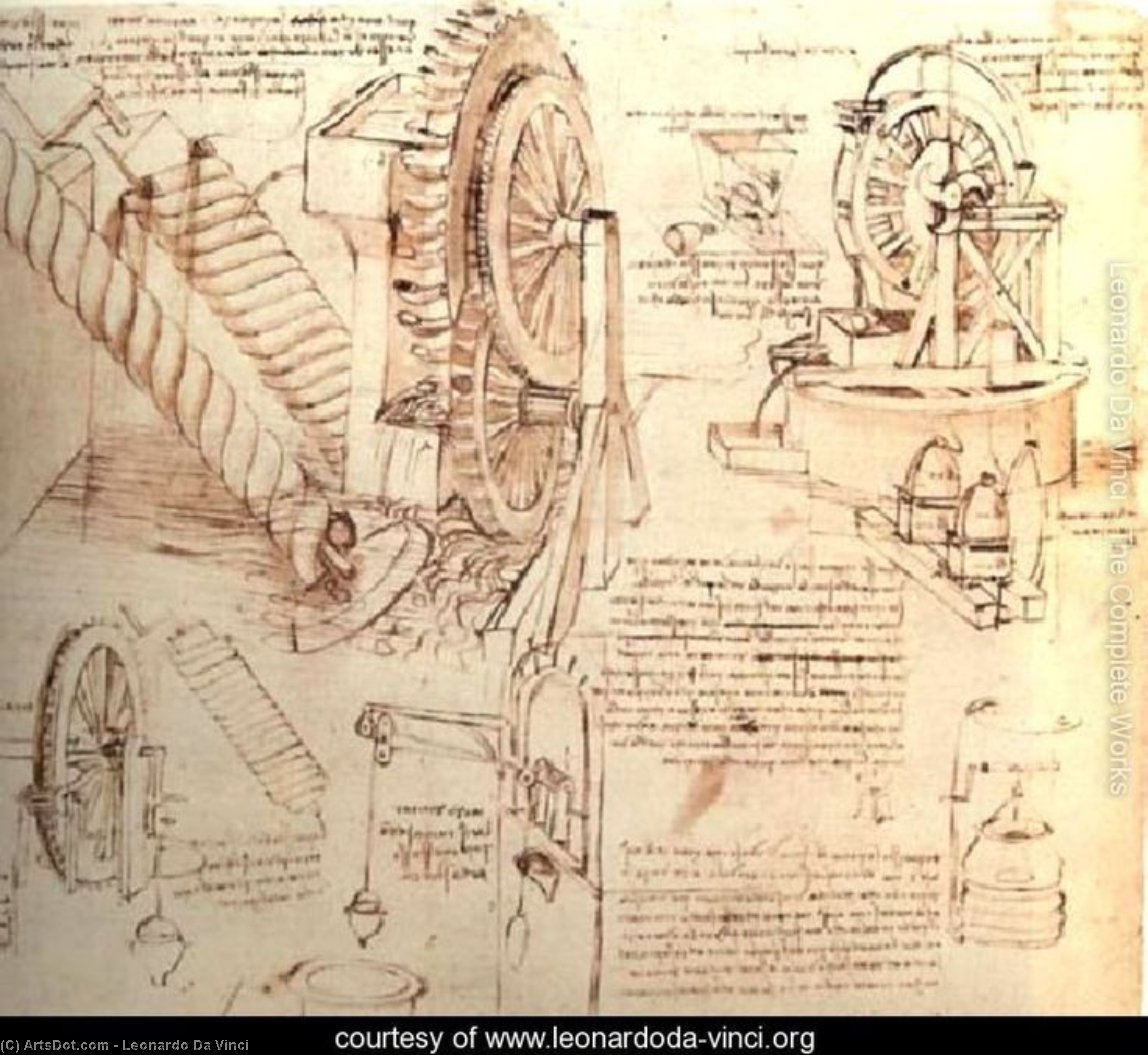 Drawings Of Water Lifting Devices — Leonardo Da Vinci