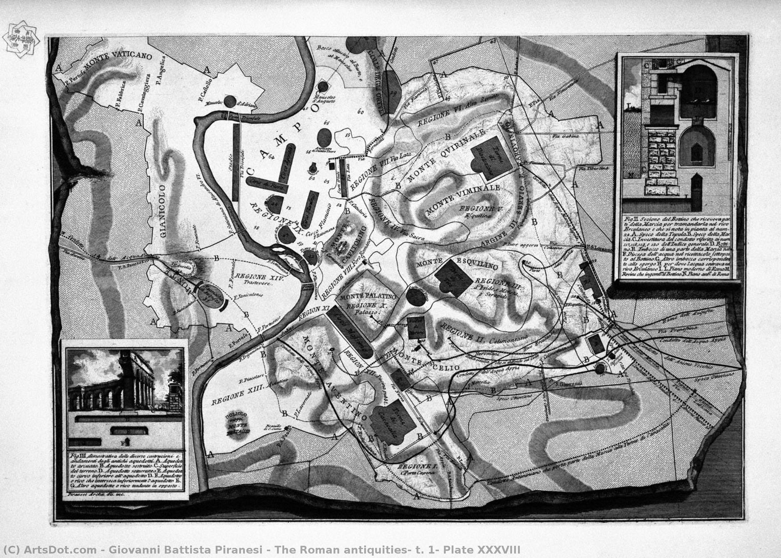 The Roman Antiquities, T. 1, Plate Xxxviii — Giovanni Battista Piranesi