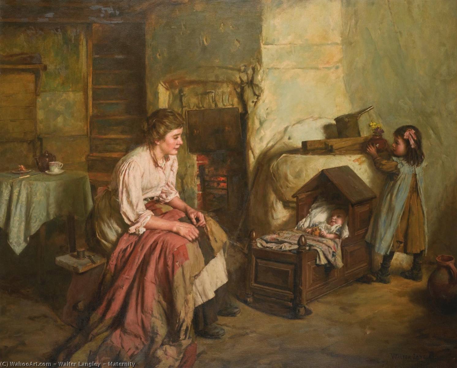 Maternity — Walter Langley